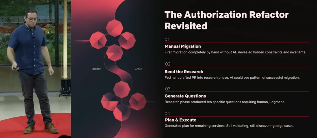 无限代码危机！奈飞AI工程师曝自家上下文工程秘诀：三阶段方法论！AI不能理解软件为什么会失败！每一代工程师都会撞上一堵墙！