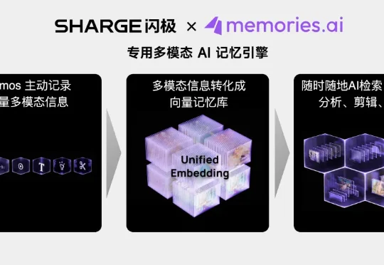 独家｜闪极科技完成近亿元A+轮融资，新款AI眼镜计划一年内出货超十万台