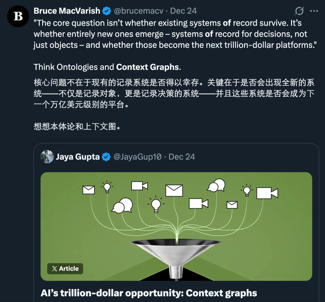 百万人围观,「上下文图谱」火了,万亿美元新机遇?