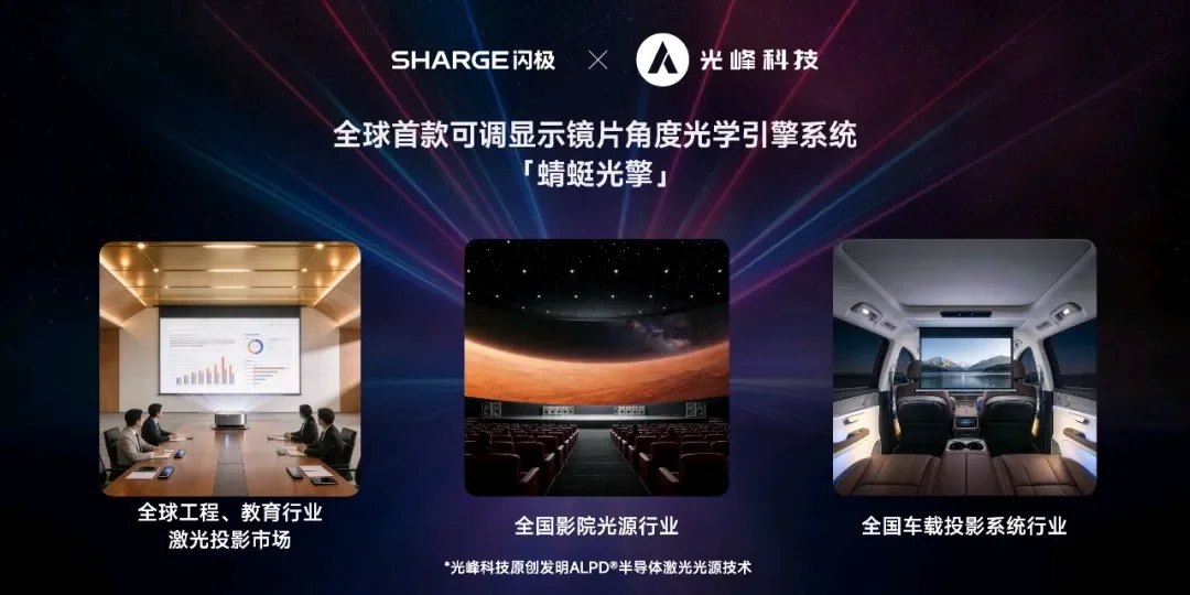 独家|闪极科技完成近亿元A+轮融资,新款AI眼镜计划一年内出货超十万台