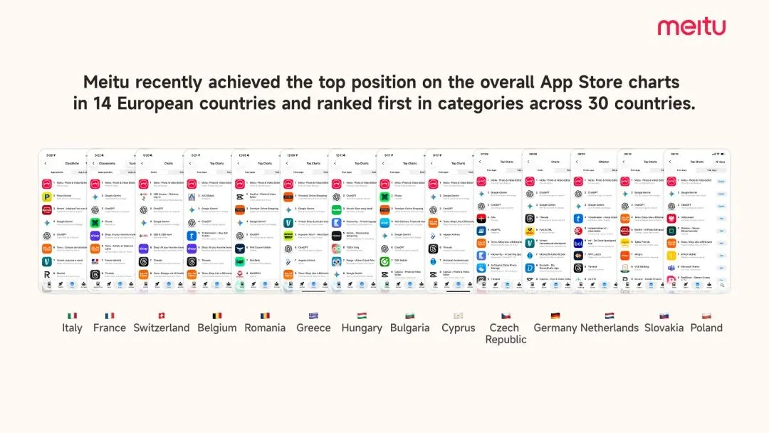 三次增长撬动近千万下载，2025年的美图靠AI玩出了花