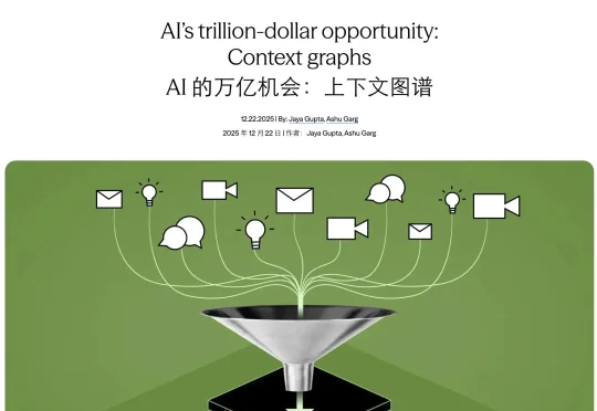 百万人围观，「上下文图谱」火了，万亿美元新机遇？