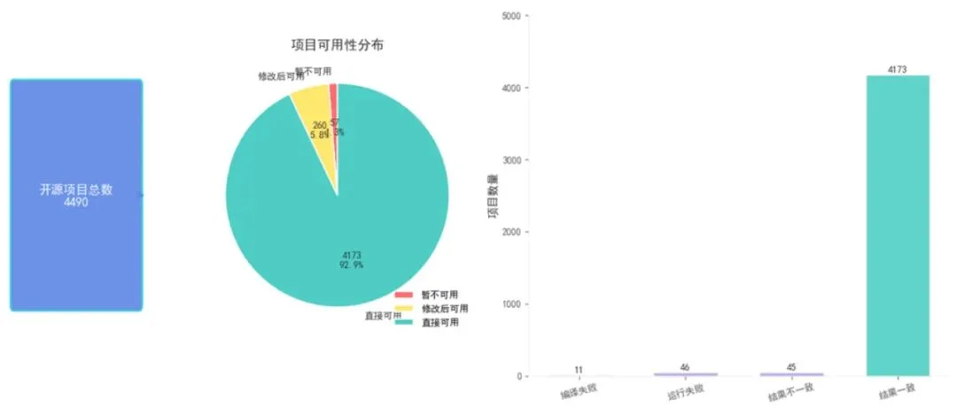 深度拆解沐曦MXMACA软件栈功能，算力自主+生态兼容，破解国产GPU落地难题