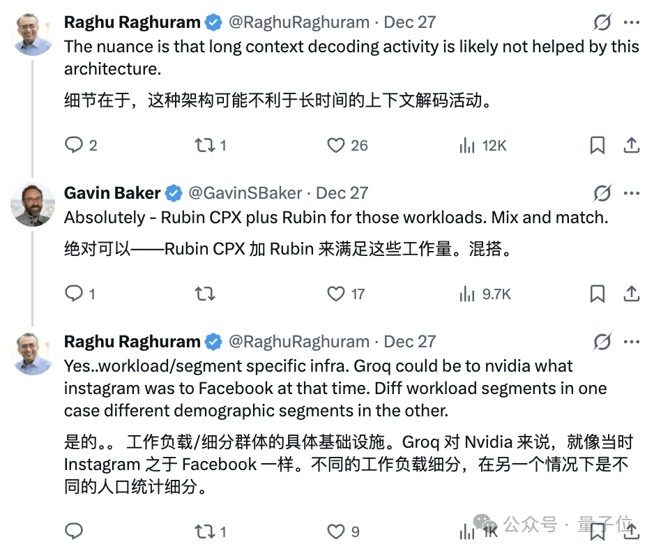 老黄200亿「钞能力」回应谷歌：联手Groq，补上推理短板