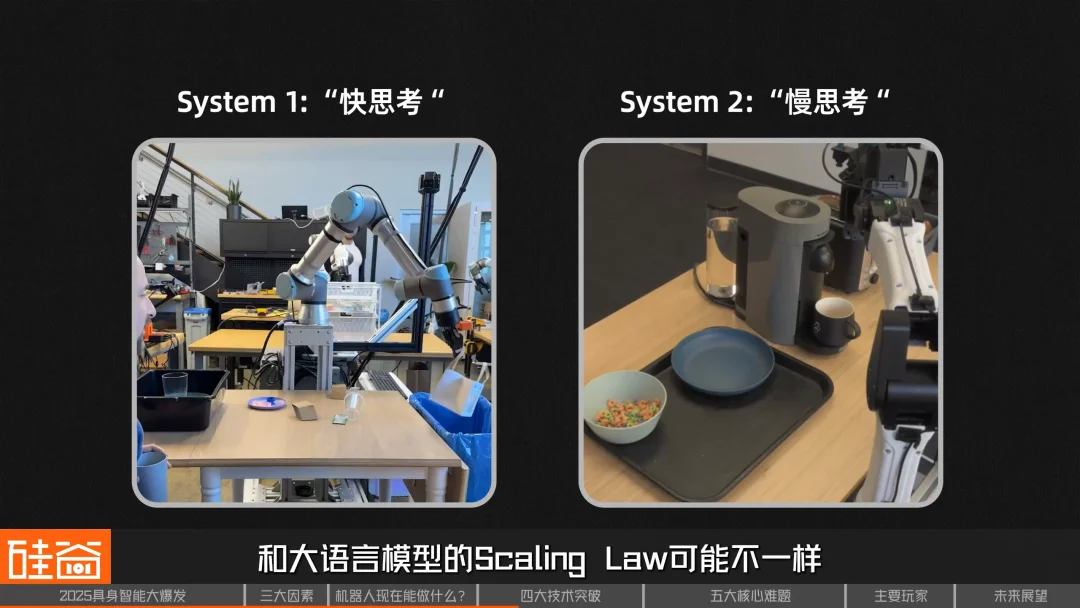 2025具身智能行业年度盘点:从先锋亮相到理性前行
