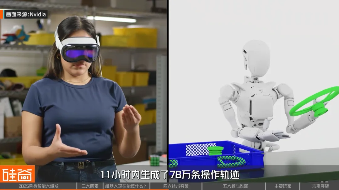 2025具身智能行业年度盘点:从先锋亮相到理性前行