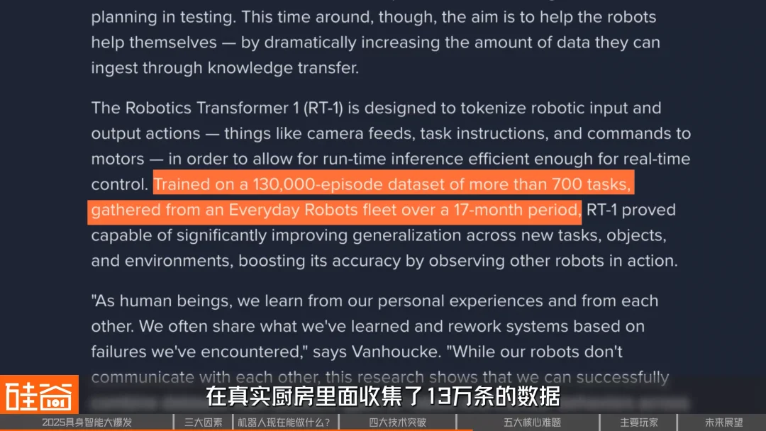 2025具身智能行业年度盘点:从先锋亮相到理性前行