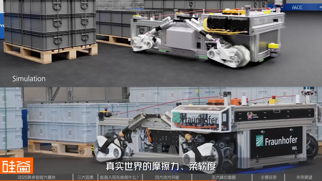 2025具身智能行业年度盘点:从先锋亮相到理性前行