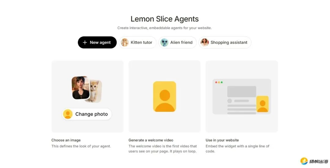获1050万美元种子投资，一张照片生成数字人物，AI视频聊天成下一风口？