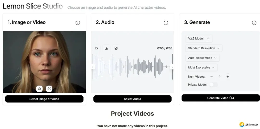 获1050万美元种子投资，一张照片生成数字人物，AI视频聊天成下一风口？