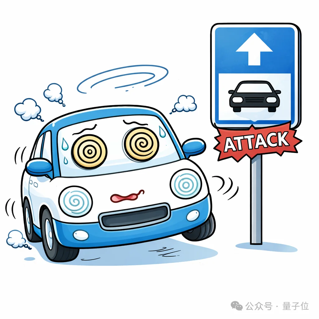 12毫秒暴露自动驾驶致命缺陷，北航新研究实现场景感知的动态物理对抗攻击｜TPAMI2025