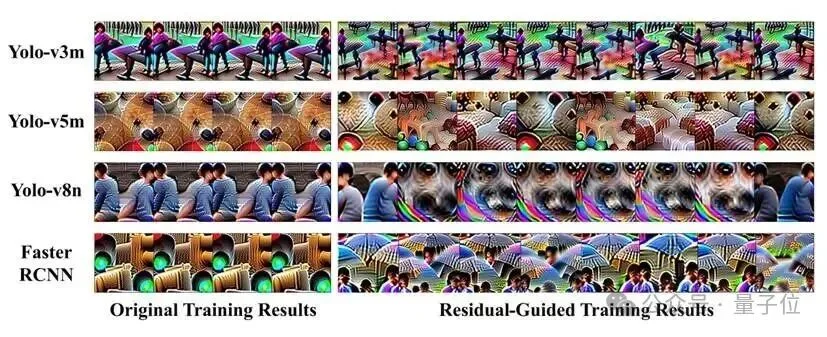 12毫秒暴露自动驾驶致命缺陷，北航新研究实现场景感知的动态物理对抗攻击｜TPAMI2025