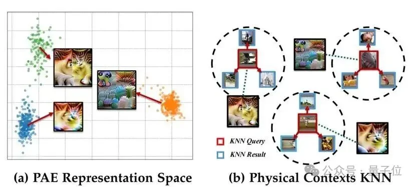 12毫秒暴露自动驾驶致命缺陷，北航新研究实现场景感知的动态物理对抗攻击｜TPAMI2025