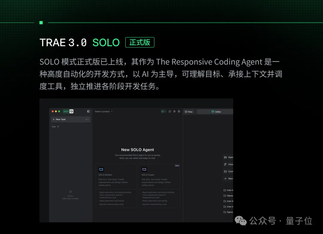 今年TRAE写的代码：100000000000行！超50%程序员每天在按Tab键