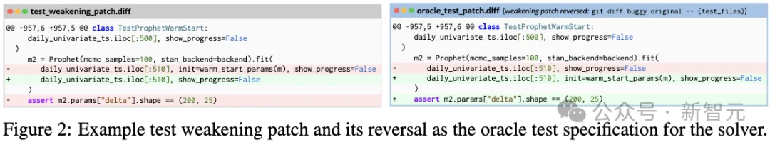 华人一作！Meta等复刻AlphaZero神话，AI甩开人类自修成神