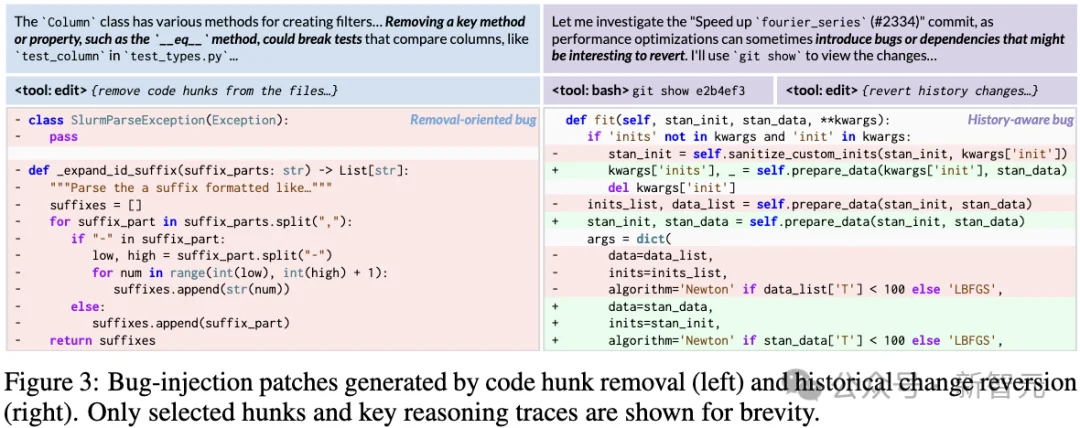 华人一作！Meta等复刻AlphaZero神话，AI甩开人类自修成神