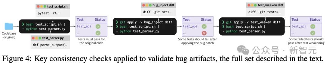 华人一作！Meta等复刻AlphaZero神话，AI甩开人类自修成神