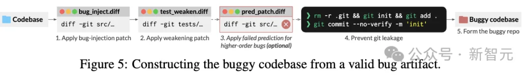 华人一作！Meta等复刻AlphaZero神话，AI甩开人类自修成神