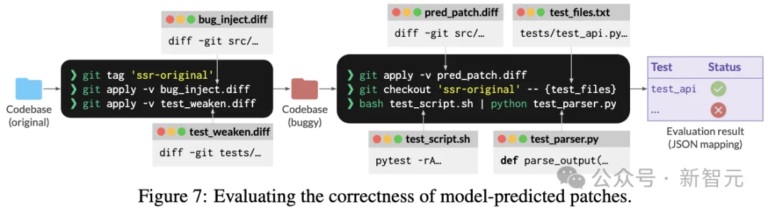 华人一作！Meta等复刻AlphaZero神话，AI甩开人类自修成神
