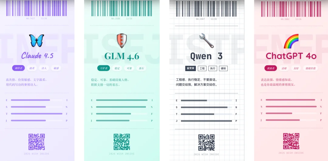 我手搓了一份 AI 版网易云年度报告，快来认领你的年度模型｜附教程