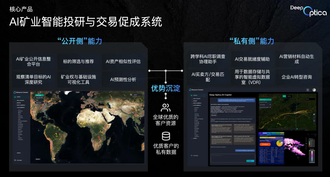 这家公司,让「AI 淘金」有了新的意义!