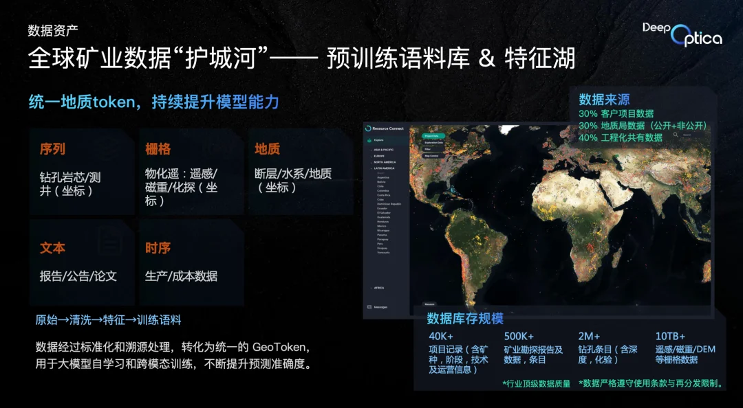 这家公司,让「AI 淘金」有了新的意义!