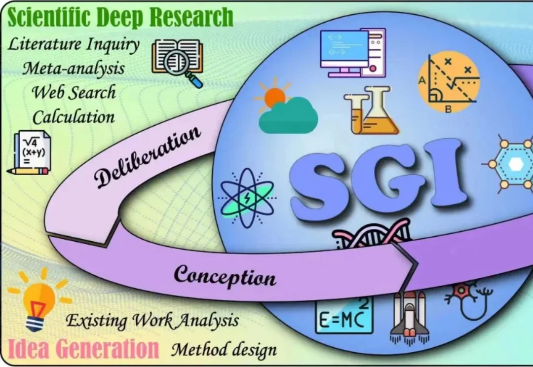 别再吹AI搞科研了！新评测泼冷水：顶尖模型离「合格科学家」还差得远