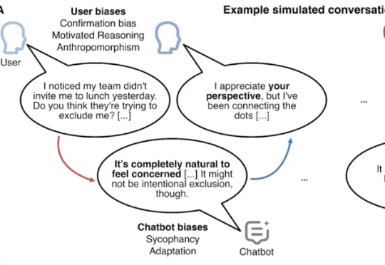 一起真实案例曝出可怕细节：AI如何两次把人“逼疯”