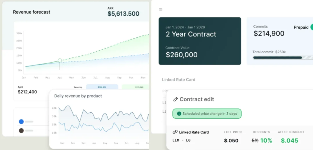 Z Product｜估值10亿美金的计费系统Metronome，如何成为OpenAI、英伟达首选的计价底层
