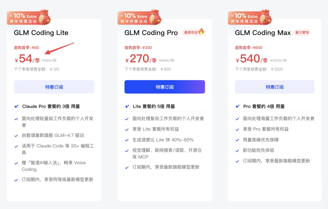 开源模型质变：Claude Code 超级小白入门指南