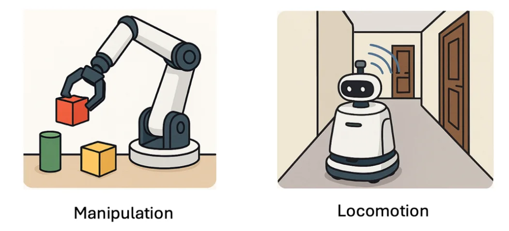 VLNVerse“宇宙降临”：吴琦团队交出2025具身导航最终答卷