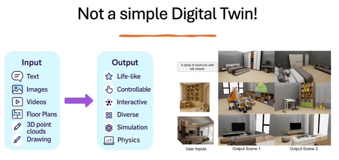VLNVerse“宇宙降临”：吴琦团队交出2025具身导航最终答卷