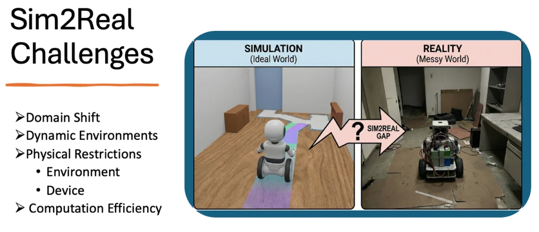 VLNVerse“宇宙降临”：吴琦团队交出2025具身导航最终答卷