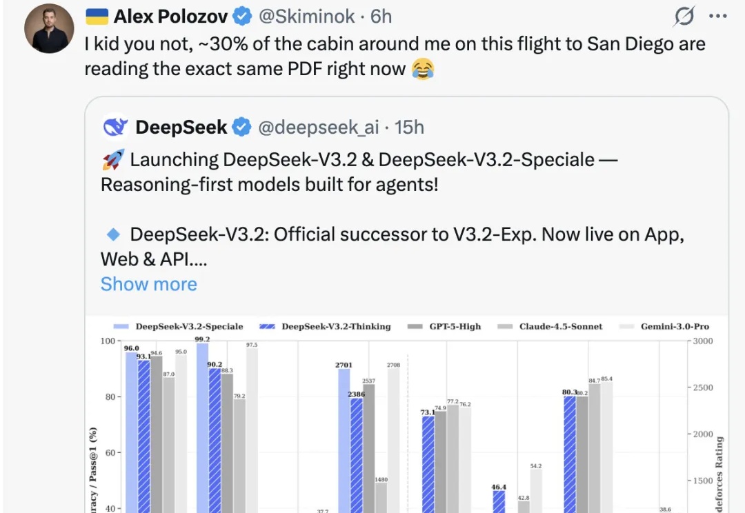 DeepSeekV3.2技术报告还是老外看得细