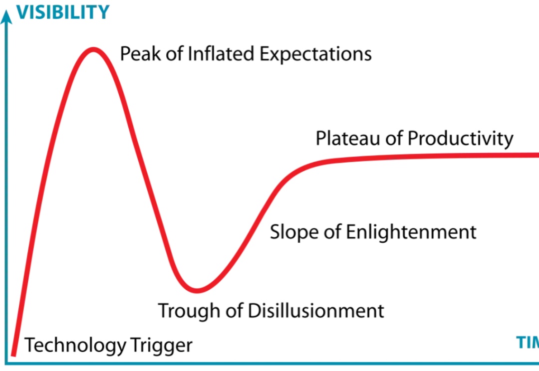 WPS 给 AI 装上「大脑」和「双手」后，我真正感受到它会干活这件事