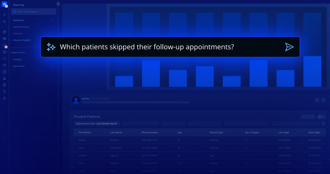 B轮融资2000万美金：Archy 用云 OS + AI Agent重写牙科运营