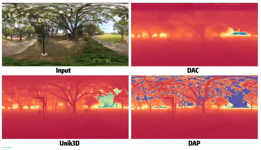 全景视觉的Depth Anything来了！Insta360推出DAP，200万数据打造全场景360°空间智能新高度