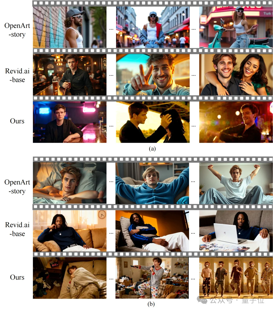 告别“音画割裂”与“人物崩坏”！AutoMV：首个听懂歌词、卡准节拍的开源全曲级MV生成Agent