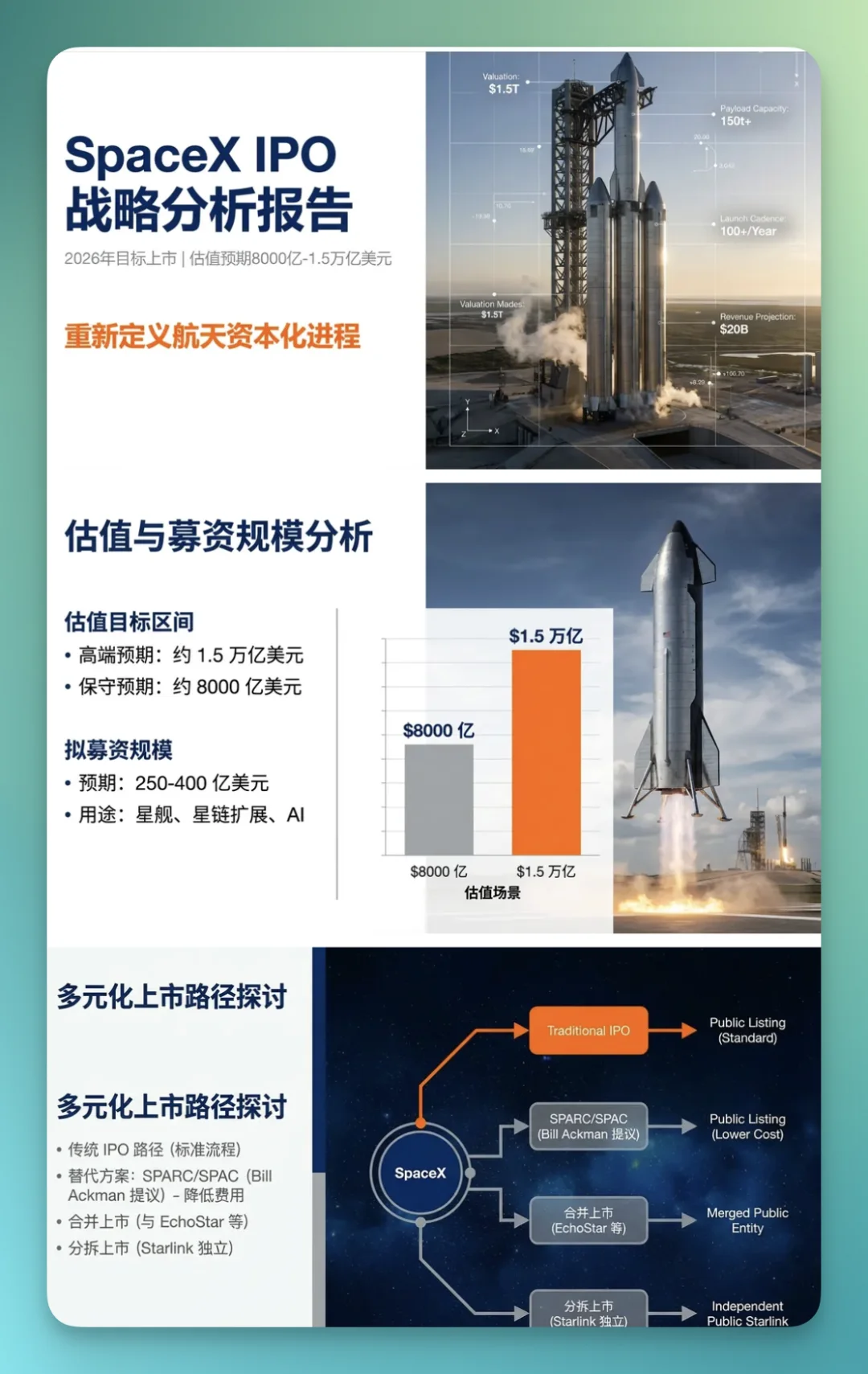 一张 AI 生图，和一份能交付的 PPT 之间，差了什么？