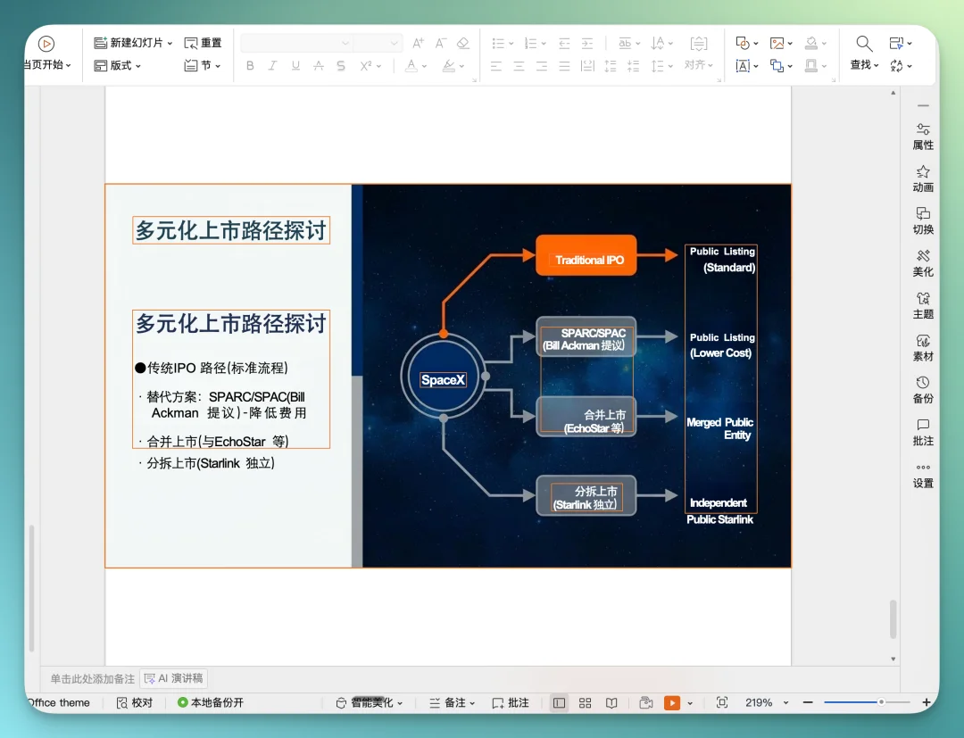 一张 AI 生图，和一份能交付的 PPT 之间，差了什么？