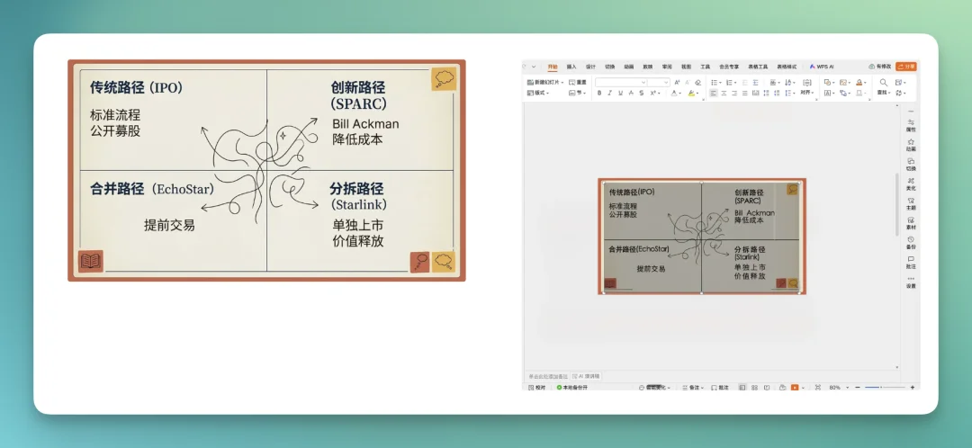 一张 AI 生图，和一份能交付的 PPT 之间，差了什么？