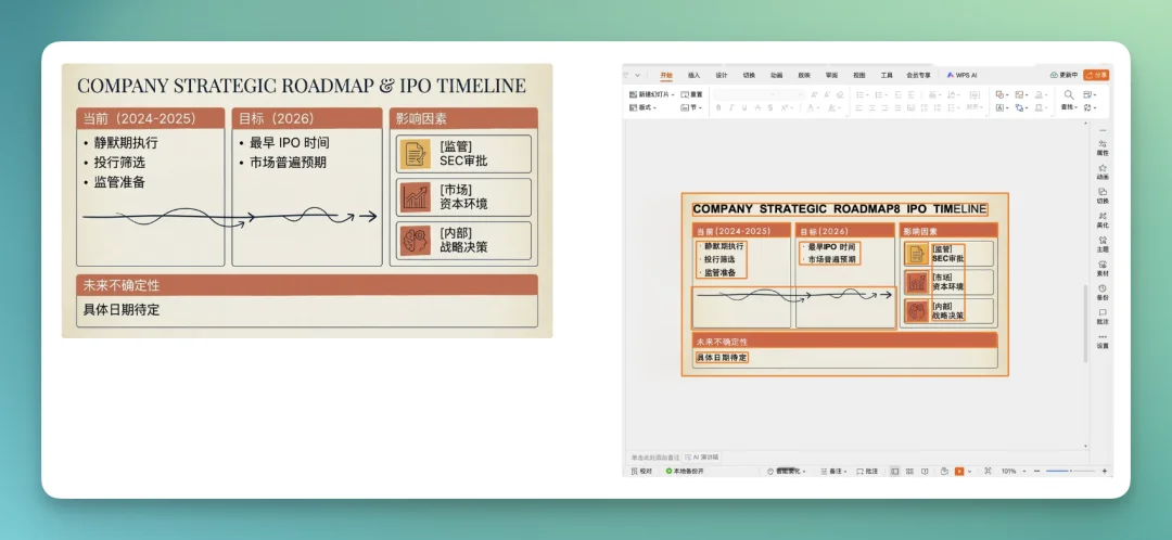 一张 AI 生图，和一份能交付的 PPT 之间，差了什么？