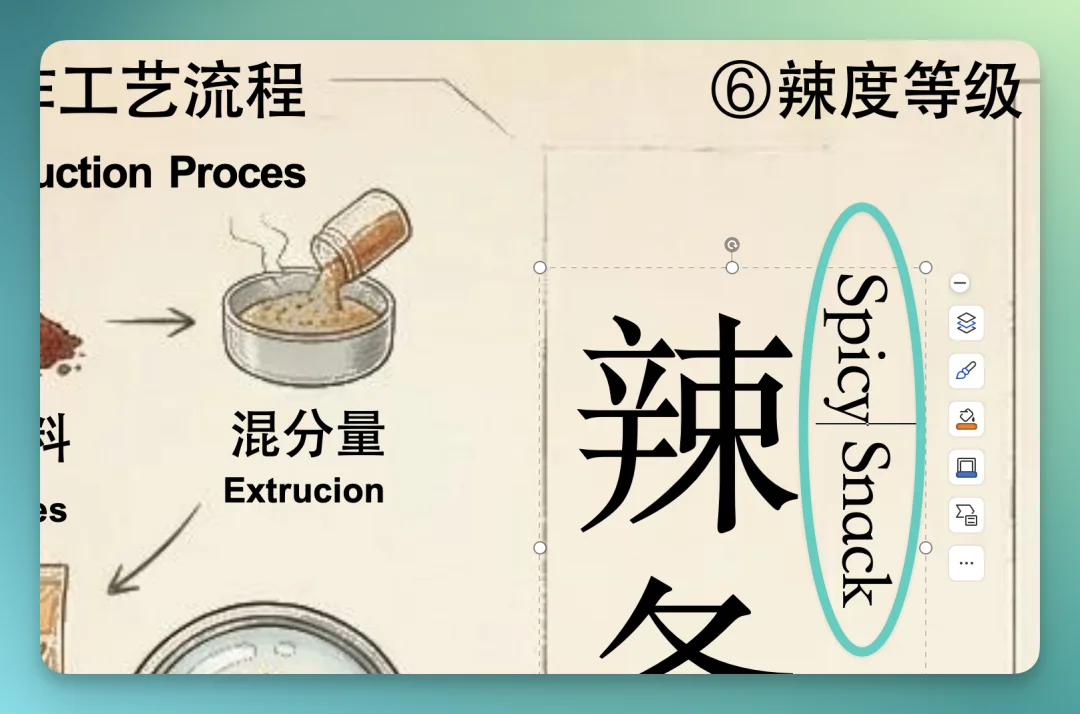 一张 AI 生图，和一份能交付的 PPT 之间，差了什么？