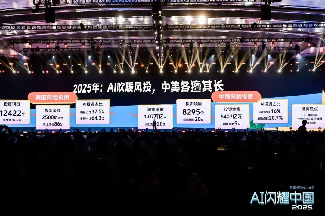 吴晓波：“AI闪耀中国”2025（年度演讲全文）