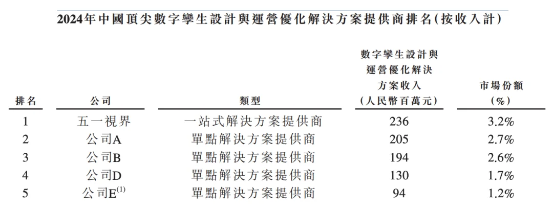 北京冲出“物理AI第一股”！市值153亿，摩尔线程参投