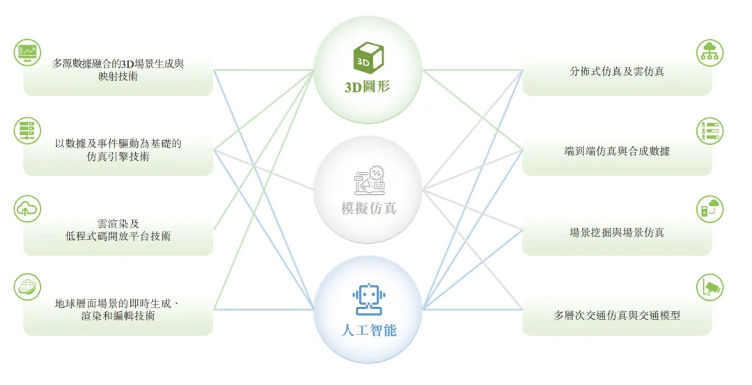 北京冲出“物理AI第一股”！市值153亿，摩尔线程参投