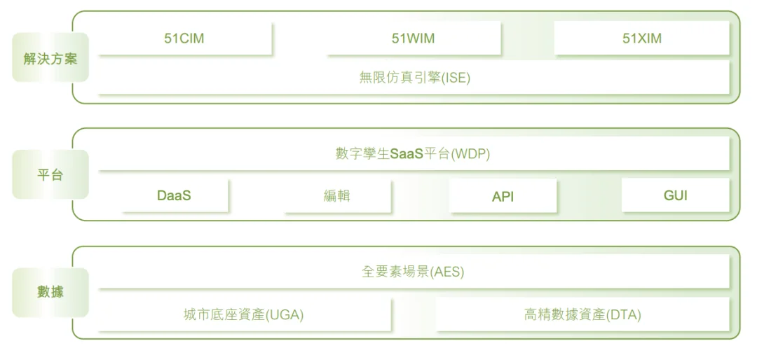北京冲出“物理AI第一股”！市值153亿，摩尔线程参投