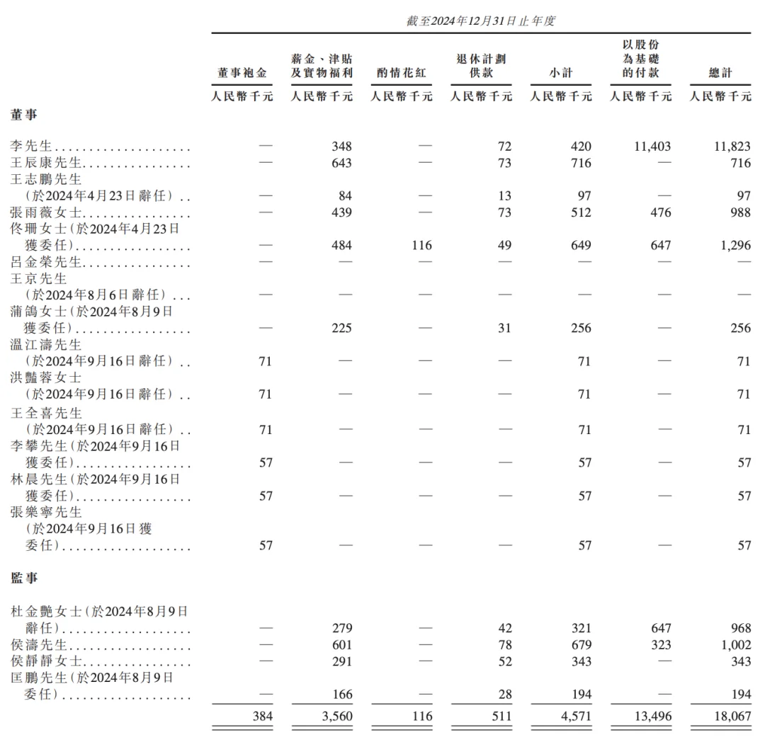北京冲出“物理AI第一股”！市值153亿，摩尔线程参投