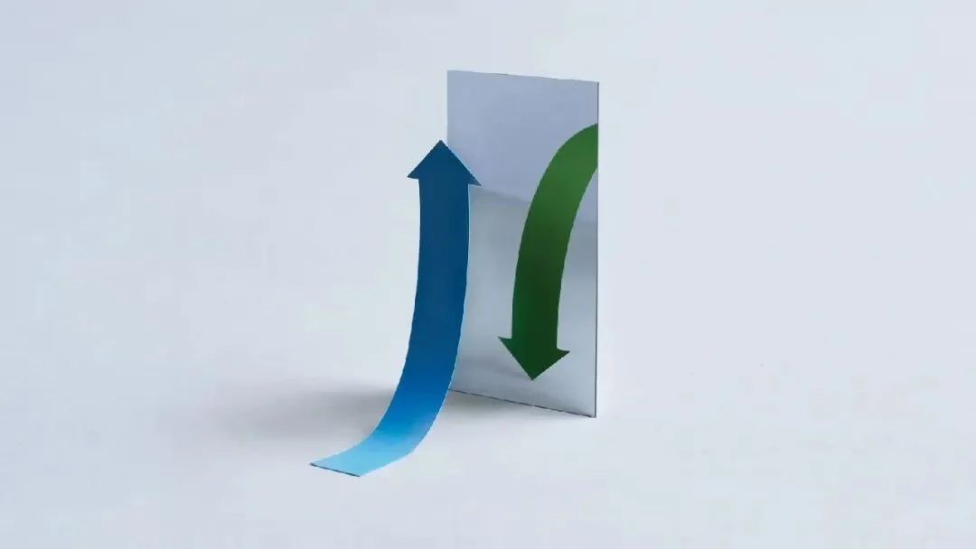 深度调查:AI编程到底行不行?