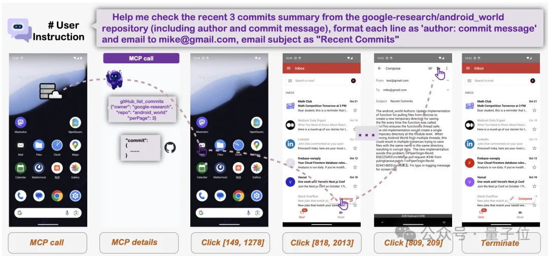 阿里开源AI手机的“灵魂”，GUI智能体2B到235B四个版本全，端云协同成功率暴涨33%